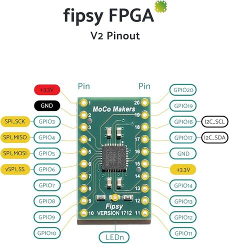 Fipsy V2 FPGA Development Board | Bread Board Compatible | 1280 LUTs, 269MHz, 64kbit Memory, SPI/I2C Programming | MachXO2 Logic Device in Kuwait
