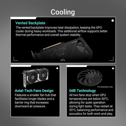 ASUS Dual GeForce RTX 5060 Ti 16GB GDDR7 OC Edition (PCIe 5.0، 16GB GDDR7، DLSS 4، HDMI 2.1b، DisplayPort 2.1b، تصميم 2.5 فتحة، تصميم مروحة Axial-Tech، تقنية 0dB) in Kuwait