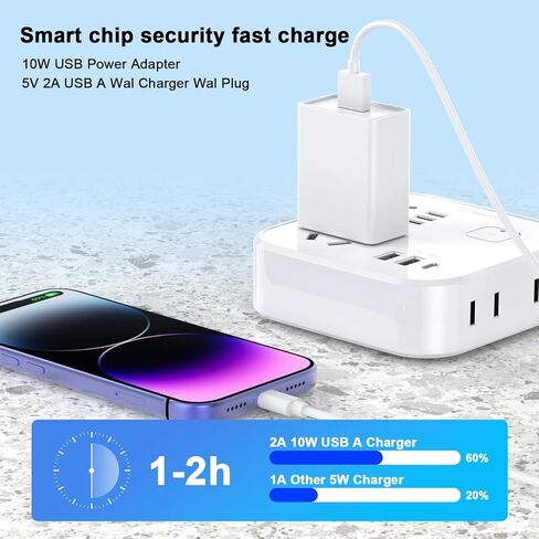 قابس كتلة شاحن حائط USB، 2 حزمة محول طاقة تيار متردد 5 فولت 2 أمبير، مكعب شحن سريع معتمد من UL للاستخدام المنزلي أثناء السفر لهاتف iPhone 11/12/13/14/15/16/17 Pro/Pro Max/Plus، XS/XR/X، سلسلة ساعات 8/7 اللوحية، كيندل in Kuwait