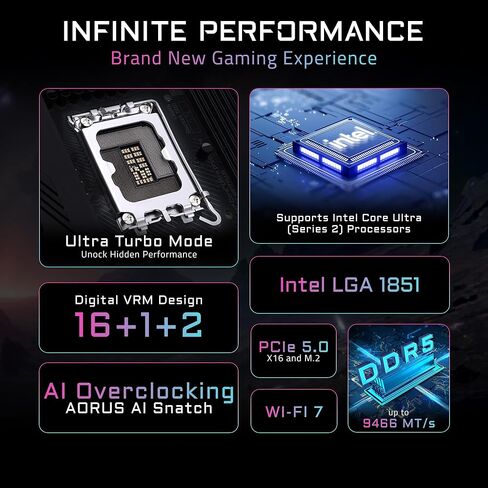 اللوحة الأم GIGABYTE Z890 Eagle WIFI7 Plus Intel LGA 1851 ATX، تدعم Core Ultra (السلسلة 2)، DDR5، 14+1+2 مرحلة طاقة، 4X M.2، PCIe 5.0، USB4، WiFi 7، 2.5 جيجا بايت، EZ-Latch، D5 Bionic Corsa in Kuwait