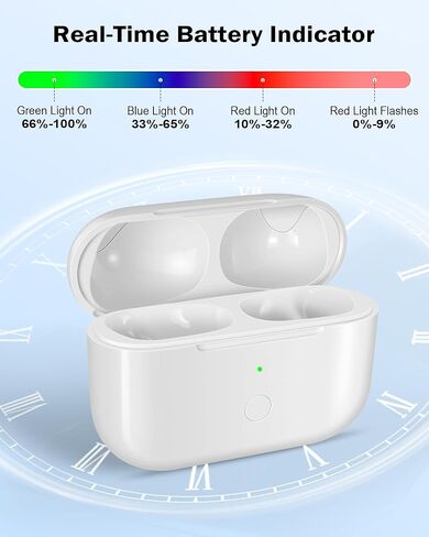 Wireless Charging Case Compatible with AirPods Pro: Replacement Charger Case with Bluetooth Pairing, Earbuds Not Included (White, AirPods Pro 1/2 Charging Case) in Kuwait
