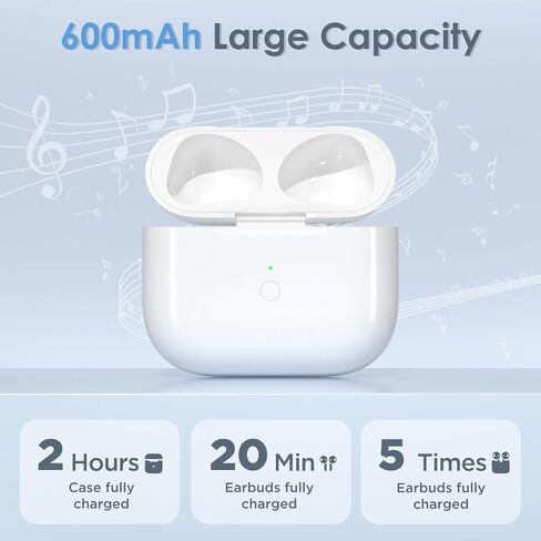 حافظة شحن بديلة متوافقة مع AirPods الجيل الثالث، حافظة شحن لاسلكية بقدرة 600 مللي أمبير في الساعة مع زر مزامنة، شحن سريع لمدة 20 دقيقة، USB-C وشاحن لاسلكي، بدون سماعات أذن in Kuwait