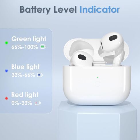 حافظة شحن بديلة متوافقة مع AirPods الجيل الثالث، حافظة شحن لاسلكية بقدرة 600 مللي أمبير في الساعة مع زر مزامنة، شحن سريع لمدة 20 دقيقة، USB-C وشاحن لاسلكي، بدون سماعات أذن in Kuwait