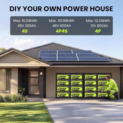 12V 200Ah LiFePO4 Battery, 2560Wh Deep Cycle Lithium Battery with Heavy-Duty 200A BMS, Low-Temp Cutoff, Grade A Cells, Up to 15000 Cycles for RV, Solar, Marine and Off-Grid in Kuwait