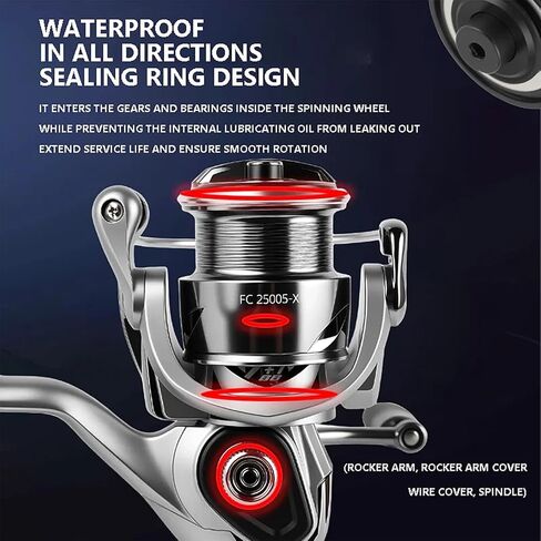 FC Saltwater Spinning Reel,2000 3000 4000 5000 Bass Fishing Reel,7+1 BB Stainless Steel Bearings Anti-Corrosion,33LBS Max Drag,Unloading Alarm System,Metal Spool&Screw in Handle in Kuwait