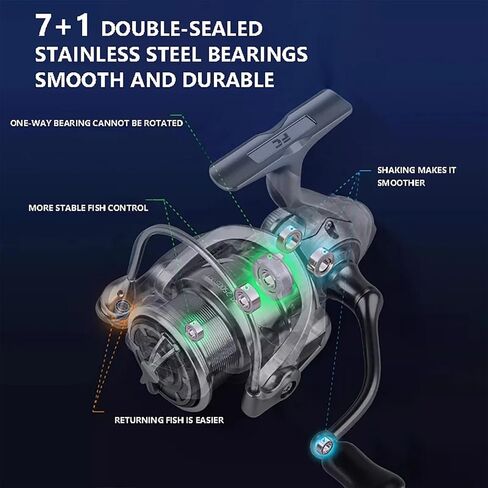 FC Saltwater Spinning Reel,2000 3000 4000 5000 Bass Fishing Reel,7+1 BB Stainless Steel Bearings Anti-Corrosion,33LBS Max Drag,Unloading Alarm System,Metal Spool&Screw in Handle in Kuwait