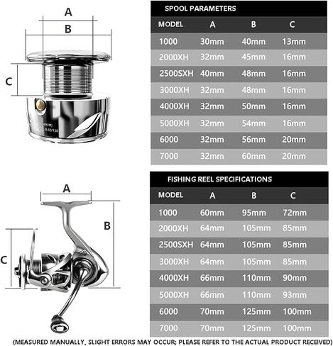FC Saltwater Spinning Reel,2000 3000 4000 5000 Bass Fishing Reel,7+1 BB Stainless Steel Bearings Anti-Corrosion,33LBS Max Drag,Unloading Alarm System,Metal Spool&Screw in Handle in Kuwait