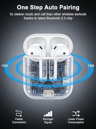 سماعات أذن لاسلكية بلوتوث 5.3، سماعات أذن iPhone 17e 17 16e لهواتف iPhone Air 16 Pro Max/15/14/13/12 Plus، Samsung Galaxy S26، Google Pixel، OnePlus، Apple Air Pods Android Buds في الأذن in Kuwait