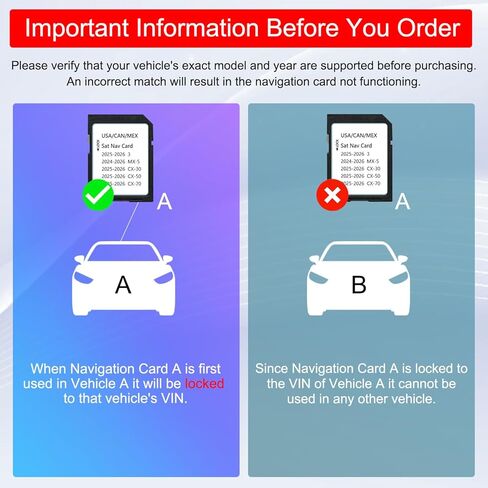 2026 Navigation SD Card Compatible with 2025-2026 CX-50/3/ CX-30/ CX-70, 2024-2026 MX-5, Latest Navigation SD Card for USA/Mexico/Canada Maps, Easy Installation in Kuwait