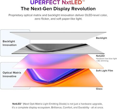 شاشة UPERFECT المحمولة مقاس 18.5 بوصة، شاشة NxtLED™ للعناية بالعين، 120 هرتز FHD 1080P، 145% sRGB، شاشة غير لامعة مضادة للتوهج، إضاءة زرقاء منخفضة خالية من الوميض، مع حامل وVESA لأجهزة الكمبيوتر المحمول وأجهزة الكمبيوتر الشخصية وأجهزة Mac والهاتف ووحدة ال in Kuwait