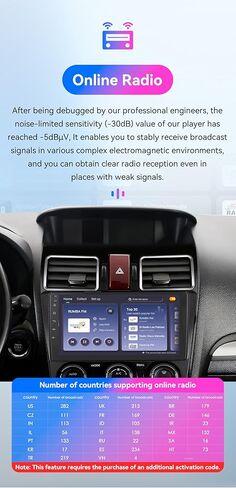 ترقية ستيريو السيارة Android 14 لسيارة Subaru WRX STI Forester XV Crosstrek Impreza، 8Core4G+64G GPS للملاحة مع شاشة لمس QLED مقاس 9 بوصة، تشغيل لاسلكي Android Auto SWC EQ Bluetooth 5.4 TPMS in Kuwait