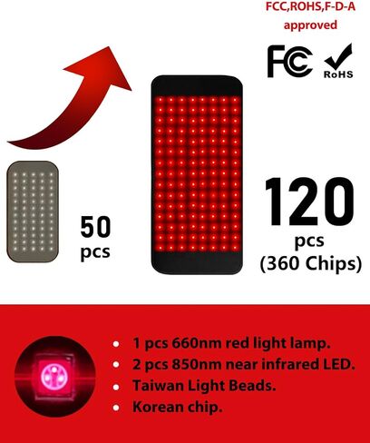 Red Light Therapy Belt Infrared Light Therapy for Body Wearable Wrap with 3-in-1 LED Bead with Timer Remote Control 660nm&850nm for Pain Relief Wearable for Muscle Repair Gift (17.7''*8.3'') in Saudi Arabia