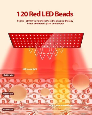 Red Light Therapy Belt Infrared Light Therapy for Body Wearable Wrap with 3-in-1 LED Bead with Timer Remote Control 660nm&850nm for Pain Relief Wearable for Muscle Repair Gift (17.7''*8.3'') in Saudi Arabia