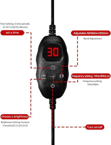 Red Light Therapy Belt Infrared Light Therapy for Body Wearable Wrap with 3-in-1 LED Bead with Timer Remote Control 660nm&850nm for Pain Relief Wearable for Muscle Repair Gift (17.7''*8.3'') in Saudi Arabia