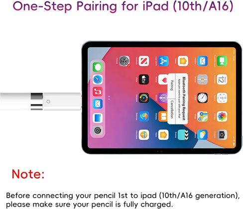 USB C to for Apple Pencil Adapter for iPad A16, USB-C Male iPencil Charger Adapter Compatible with iPad 11th/10th Bluetooth Pairing, Type C to for Lightning Charger Connector for iPencil 1st in Kuwait