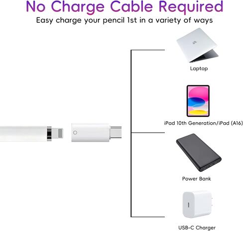 USB C to for Apple Pencil Adapter for iPad A16, USB-C Male iPencil Charger Adapter Compatible with iPad 11th/10th Bluetooth Pairing, Type C to for Lightning Charger Connector for iPencil 1st in Kuwait