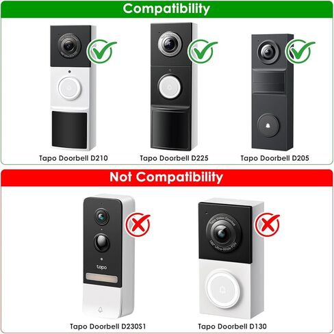 Anti-Theft Doorbell Mount for Tapo Doorbell Camera D210/D225, No Drill Video Doorbell Mount Adjustable Mounting Bracket for Tapo D210, Fully Metal Door Camera Mount for Home Apartment Rentals in Kuwait