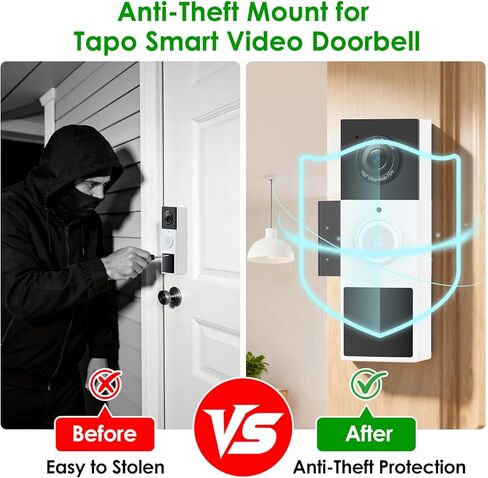Anti-Theft Doorbell Mount for Tapo Doorbell Camera D210/D225, No Drill Video Doorbell Mount Adjustable Mounting Bracket for Tapo D210, Fully Metal Door Camera Mount for Home Apartment Rentals in Kuwait