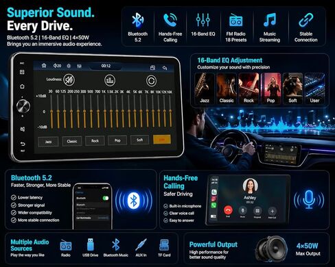 ستيريو سيارة DIN مقاس 10.1 بوصة مع تشغيل لاسلكي CarPlay، بلوتوث 5.2، شاشة لمس قابلة للدوران 720x1280 IPS، راديو FM AM RDS مع Android Auto، شحن سريع USB/Type-C، كاميرا احتياطية، مكالمات بدون استخدام اليدين in Kuwait