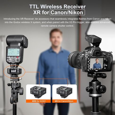 Godox XR 2.4G TTL High Speed Sync Wireless Flash Trigger,Remote Flash Receiver (for Nikon for Canon) in Kuwait