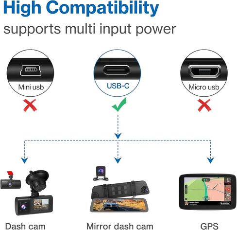 شاحن سيارة USB-C لكاميرا Dash Cam، سلك طاقة USB من النوع C لشاحن كاميرا Dashcam للسيارة سلك طاقة متوافق مع REDTIGER F7N /F7NP، WOLFBOXG840S G850 Dash Cam مع DC9-36V 5V / 3.5A in Kuwait