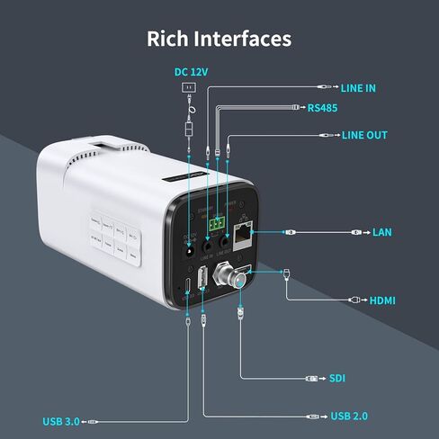 كاميرا بدقة 4K بمعدل 60 إطارًا في الثانية، وتركيز تلقائي TOF في الوقت الحقيقي، وHDMI/SDI/USB3.0/IP، وتكبير بصري 20x، وميكروفونات مزدوجة، وتصحيح الضوء تلقائيًا بتقنية HDR، وإخراج فيديو مزدوج للبث المباشر والمؤتمرات والتسجيل in Kuwait
