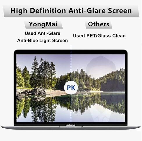 2 PACK 16.2inch Anti Blue Light Screen Protector for 2026-2021 MacBook Pro 16 inch M5-M1 Pro/Max,Anti-glare,Anti-fingerprint Computer Screen Cover in Kuwait