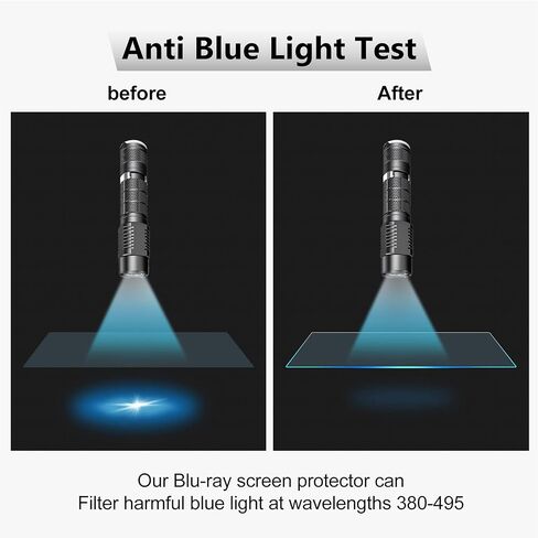 2 PACK 16.2inch Anti Blue Light Screen Protector for 2026-2021 MacBook Pro 16 inch M5-M1 Pro/Max,Anti-glare,Anti-fingerprint Computer Screen Cover in Kuwait