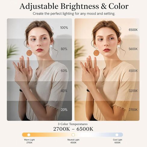 Professional LED Video Light Panel, Compatible with Nikon Coolpix P530, 240 LEDs, USB-C Rechargeable 4000mAh Battery, Adjustable Brightness & Color Temperature (Recording & Streaming) in Kuwait