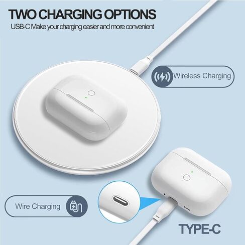 حافظة شحن USB-C لأجهزة AirPods الجيل الثالث، متوافقة مع علبة شحن AirPod الجيل الثالث، بطارية مدمجة بقدرة 450 مللي أمبير في الساعة مع زر مزامنة بلوتوث (سماعات الرأس غير متضمنة) (A4) in Kuwait
