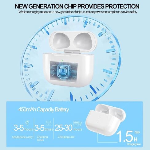 حافظة شحن USB-C لأجهزة AirPods الجيل الثالث، متوافقة مع علبة شحن AirPod الجيل الثالث، بطارية مدمجة بقدرة 450 مللي أمبير في الساعة مع زر مزامنة بلوتوث (سماعات الرأس غير متضمنة) (A4) in Kuwait