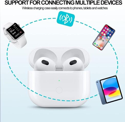 حافظة شحن USB-C لأجهزة AirPods الجيل الثالث، متوافقة مع علبة شحن AirPod الجيل الثالث، بطارية مدمجة بقدرة 450 مللي أمبير في الساعة مع زر مزامنة بلوتوث (سماعات الرأس غير متضمنة) (A4) in Kuwait
