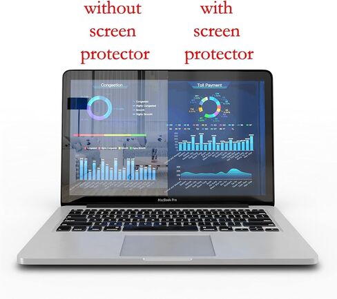 واقي شاشة مضاد للضوء الأزرق (عبوتان) لجهاز MacBook Air 13 الأحدث (تم إصداره في 2018-2021)، يقوم بتصفية الضوء الأزرق وتخفيف إجهاد عين الكمبيوتر لمساعدتك على النوم بشكل أفضل in Kuwait