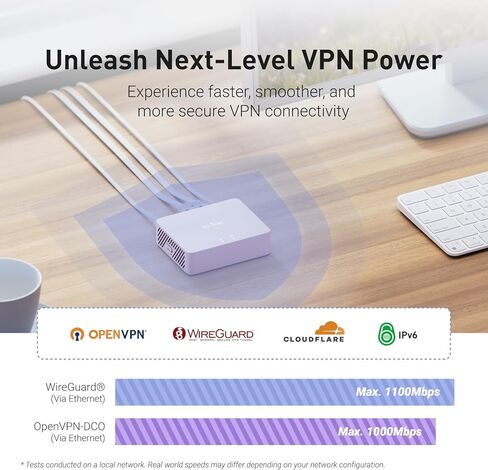 GL.iNet MT5000 (Brume 3) بوابة أمان VPN سلكية عالية السرعة وGL.iNet GL-BE9300 (Flint 3) جهاز توجيه WiFi 7 ثلاثي الموجات in Kuwait