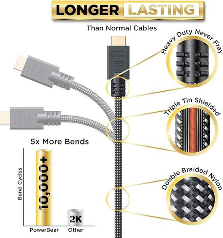 PowerBear 4K HDMI Cable 3 ft & 6 ft Bundle in Kuwait