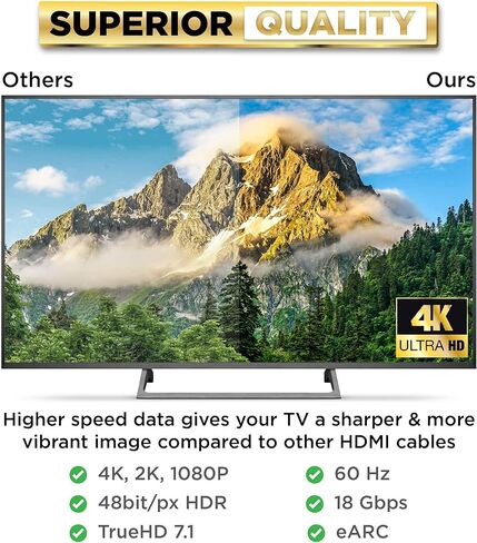 PowerBear 4K HDMI Cable 3 ft & 6 ft Bundle in Kuwait