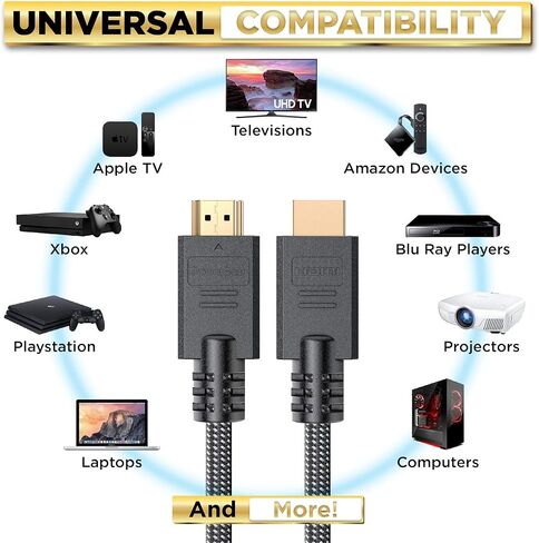 PowerBear 4K HDMI Cable 3 ft & 6 ft Bundle in Kuwait