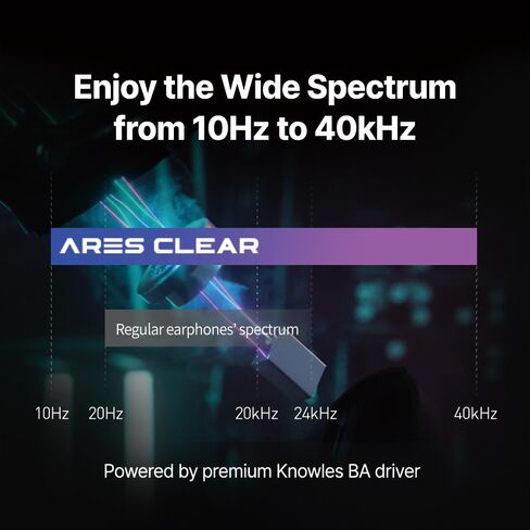 AZLA ARES Clear - سماعات أذن للألعاب مع ميكروفون لـ FPS، IEMs للألعاب - محركات مزدوجة 1DD+1BA، MMCX قابلة للفصل، كابل Kevlar - سماعات رأس مع ميكروفون متوافقة مع PS5، وXbox، وNintendo Switch، والكمبيوتر الشخصي، والهاتف in Kuwait