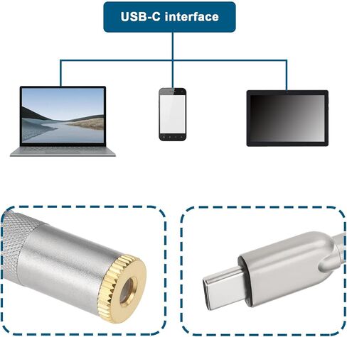 The Lord of the Tools 1pc USB Type C to 4.4mm Balanced DAC Audio Adapter Cable USB Type C to 4.4mm Adapter Cable 32bit 384kHz 5N Single Crystal Silver Aux Cable for Phone Latop and Type C Devices in Kuwait