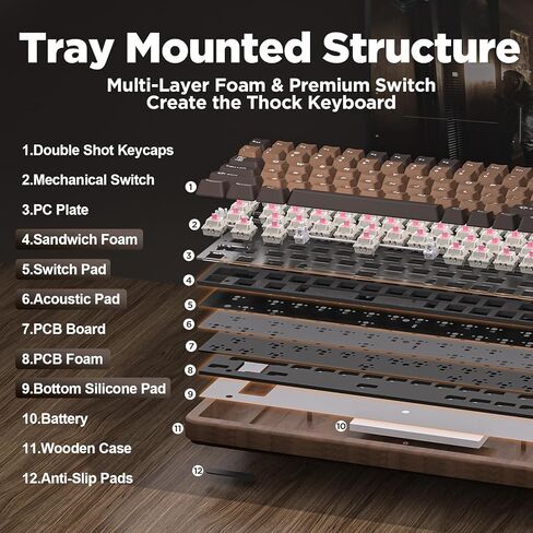YUNZII WOOD84 لوحة مفاتيح ميكانيكية لاسلكية، لوحة مفاتيح ألعاب خشبية بتصميم 75%، BT/2.4G/USB-C، لوحة مفاتيح قابلة للتبديل السريع مع صينية بإضاءة خلفية RGB مع أغطية مفاتيح PBT Dye-Sub لجهاز Mac&Win (خشب، مفتاح كاندي) in Kuwait