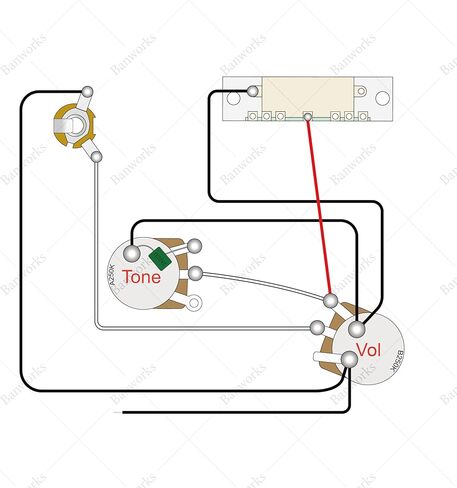 Banworks Electric Guitar Wiring Harness Kit 1 Tone 1 Volume Prewired 5-Way Blade Switch 500K 1A1B Mini Pots with 6.35mm Output Jack for Modern Style Fender/Squier Stratocaster Strat ST JT/DLZC-03 in Saudi Arabia