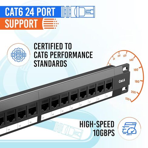 | لوحة التصحيح CAT6 | مضمنة | 24 ميناء in Kuwait
