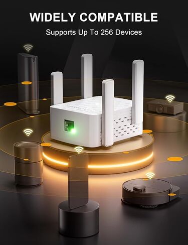 معزز إشارة موسع WiFi بسرعة 1200 ميجابت في الثانية للمنزل: نطاق مكرر الإنترنت ثنائي النطاق 2.4 جيجا هرتز و5 جيجا هرتز يغطي ما يصل إلى 9800 قدم مربع و256 جهازًا in Kuwait