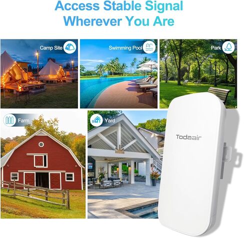 Outdoor WiFi Extender | 1200Mbps Dual Band WiFi Booster and Signal Amplifier | IP65 Waterproof | Transmission Range Up to 300 feet | Auto Fix | No App1 Ethernet | Supports 30 Devices in Kuwait