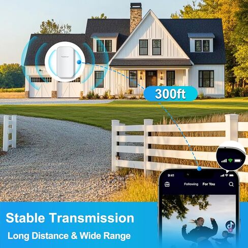 Outdoor WiFi Extender | 1200Mbps Dual Band WiFi Booster and Signal Amplifier | IP65 Waterproof | Transmission Range Up to 300 feet | Auto Fix | No App1 Ethernet | Supports 30 Devices in Kuwait