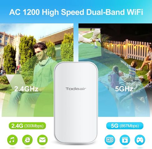 Outdoor WiFi Extender | 1200Mbps Dual Band WiFi Booster and Signal Amplifier | IP65 Waterproof | Transmission Range Up to 300 feet | Auto Fix | No App1 Ethernet | Supports 30 Devices in Kuwait