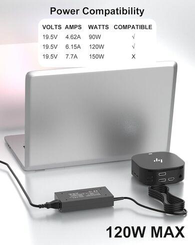 محول طاقة 120 وات متوافق مع قاعدة HP Thunderbolt Dock 120W G5 G2 Elite USB-C G4، متوافق مع محول إمداد سلك الطاقة لمحطة الإرساء HP G5 (4.5 * 3.0 مم) in Kuwait