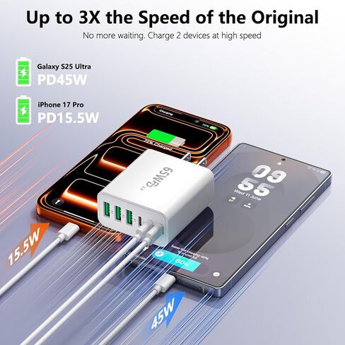 【عبوة من قطعتين】 كتلة شاحن USB C، شحن سريع 65 وات من النوع C 45 وات، محول طاقة قابس شاحن 6 منافذ، 3USBC+3USBA كتلة شحن حائطية متعددة المنافذ، متوافقة مع iPhone 17/16/15/14/13/iPad/Galaxy S25/S24/S23 in Kuwait