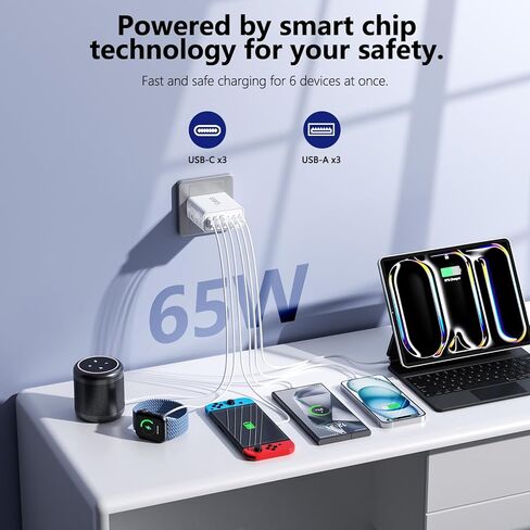 【عبوة من قطعتين】 كتلة شاحن USB C، شحن سريع 65 وات من النوع C 45 وات، محول طاقة قابس شاحن 6 منافذ، 3USBC+3USBA كتلة شحن حائطية متعددة المنافذ، متوافقة مع iPhone 17/16/15/14/13/iPad/Galaxy S25/S24/S23 in Kuwait
