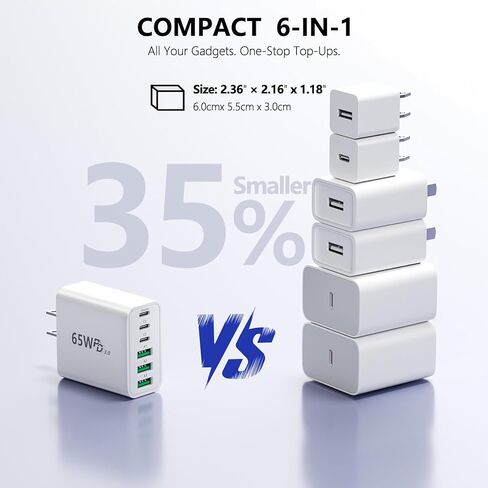 【عبوة من قطعتين】 كتلة شاحن USB C، شحن سريع 65 وات من النوع C 45 وات، محول طاقة قابس شاحن 6 منافذ، 3USBC+3USBA كتلة شحن حائطية متعددة المنافذ، متوافقة مع iPhone 17/16/15/14/13/iPad/Galaxy S25/S24/S23 in Kuwait